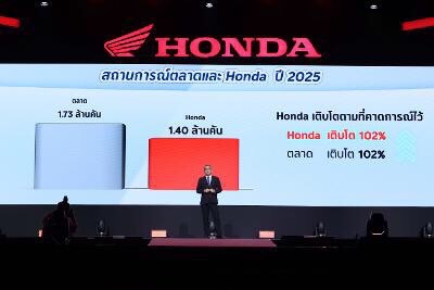 ไทยฮอนด้า เปิดเกมรุกปี 2026